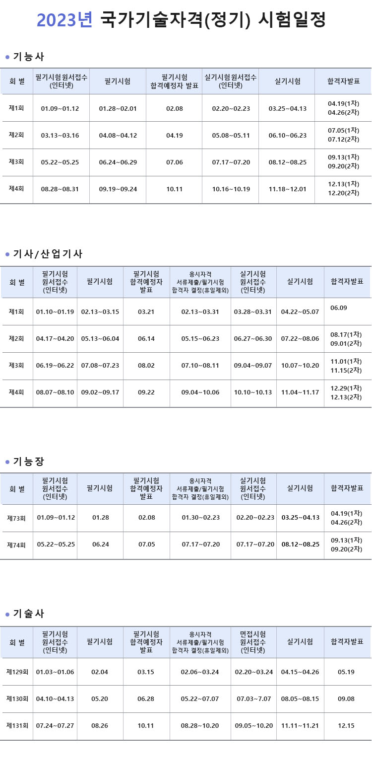 시험일정